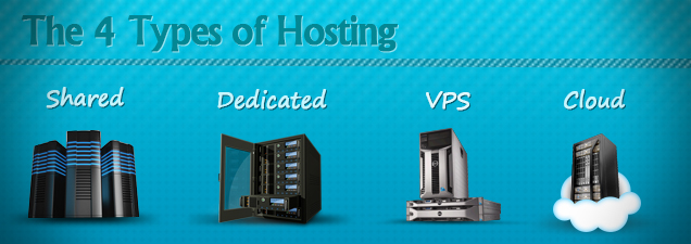 mua hosting ở đâu tốt nhất