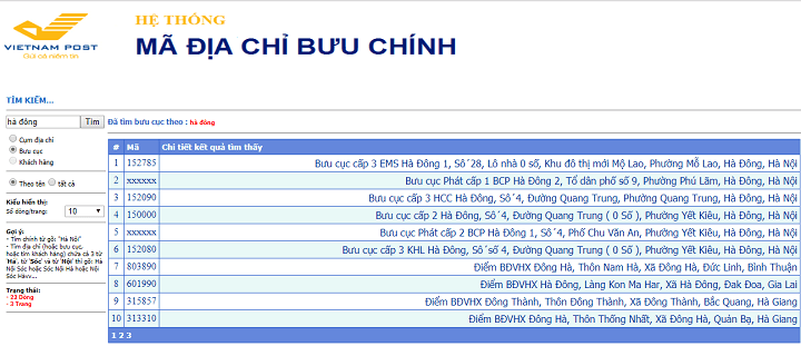 Tra cứu mã bưu chính, mã Zip Code các tỉnh thành Việt Nam mới nhất 2018