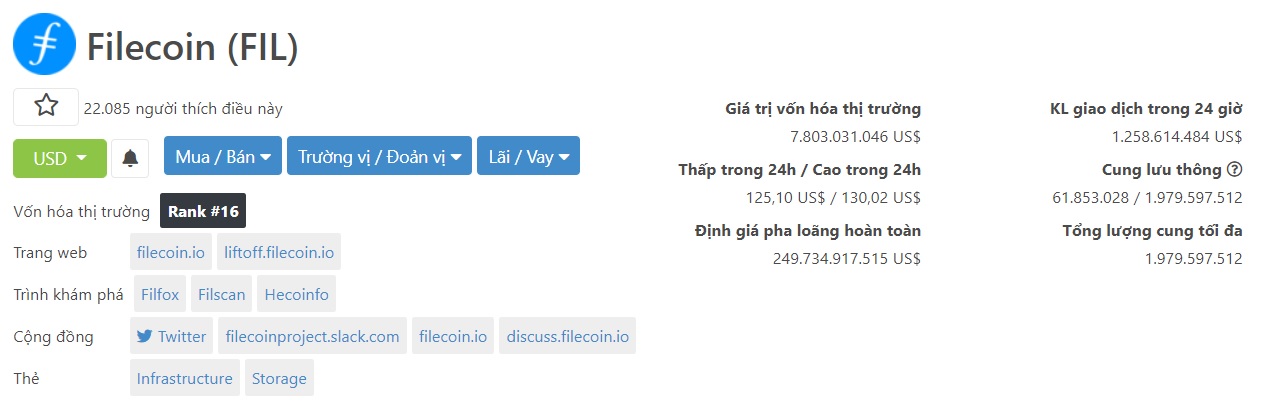 tỷ giá filecoin (FIL)
