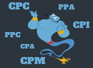 Thuật ngữ CPC, CPM là gì? CPA, CPS, CPI, CPL, CPO là gì?