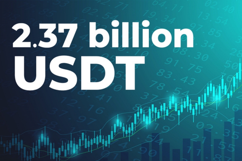 2,37 tỷ USDT đã được giới cá voi gửi vào các sàn giao dịch để "bắt đáy" Bitcoin