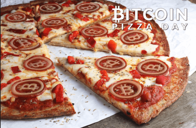 có nên đầu tư bitcoin