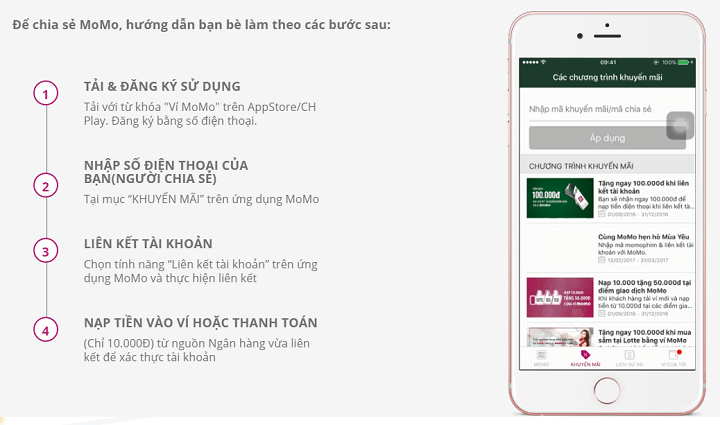 Tuần Lễ Vàng - nhận ngay 200.000đ khi giới thiệu MOMO!