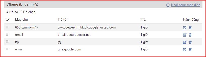 hướng dẫn cài đặt tên miền riêng tới blogspot