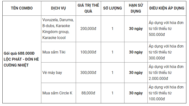 hướng dẫn kiếm tiền từ momo